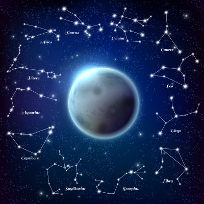 Podstawy astrologii – warsztaty praktyczne w szkole Psychotroniki i Parapsychologii